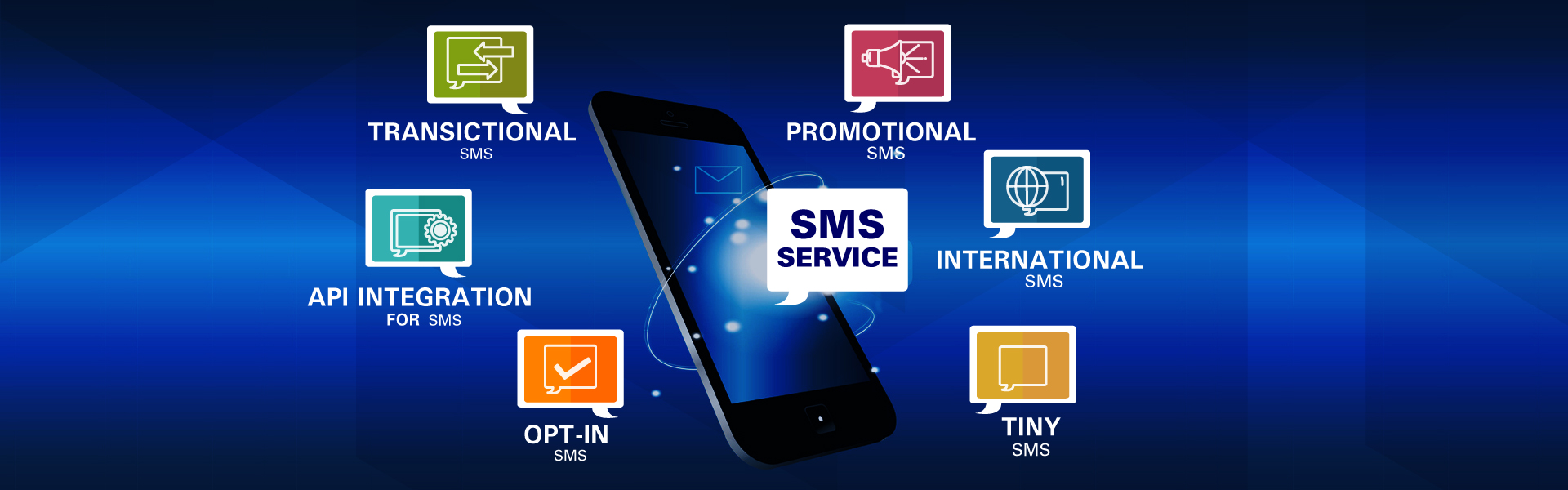 Transactional SMS Service in Delhi