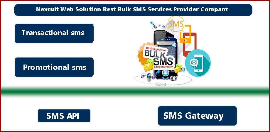 bulk-sms-service-in-delhi-india